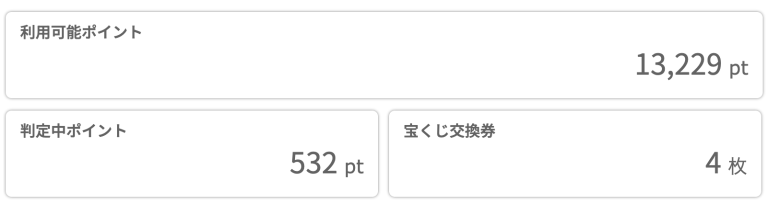 ポイ活サイト「ハピタス」で貯めたポイント