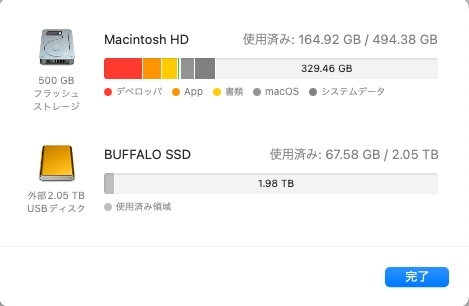 Macで認識したバッファローの外付けSSD