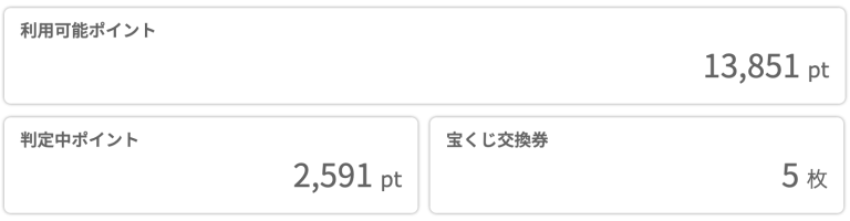 コツコツ貯めたハピタスポイント